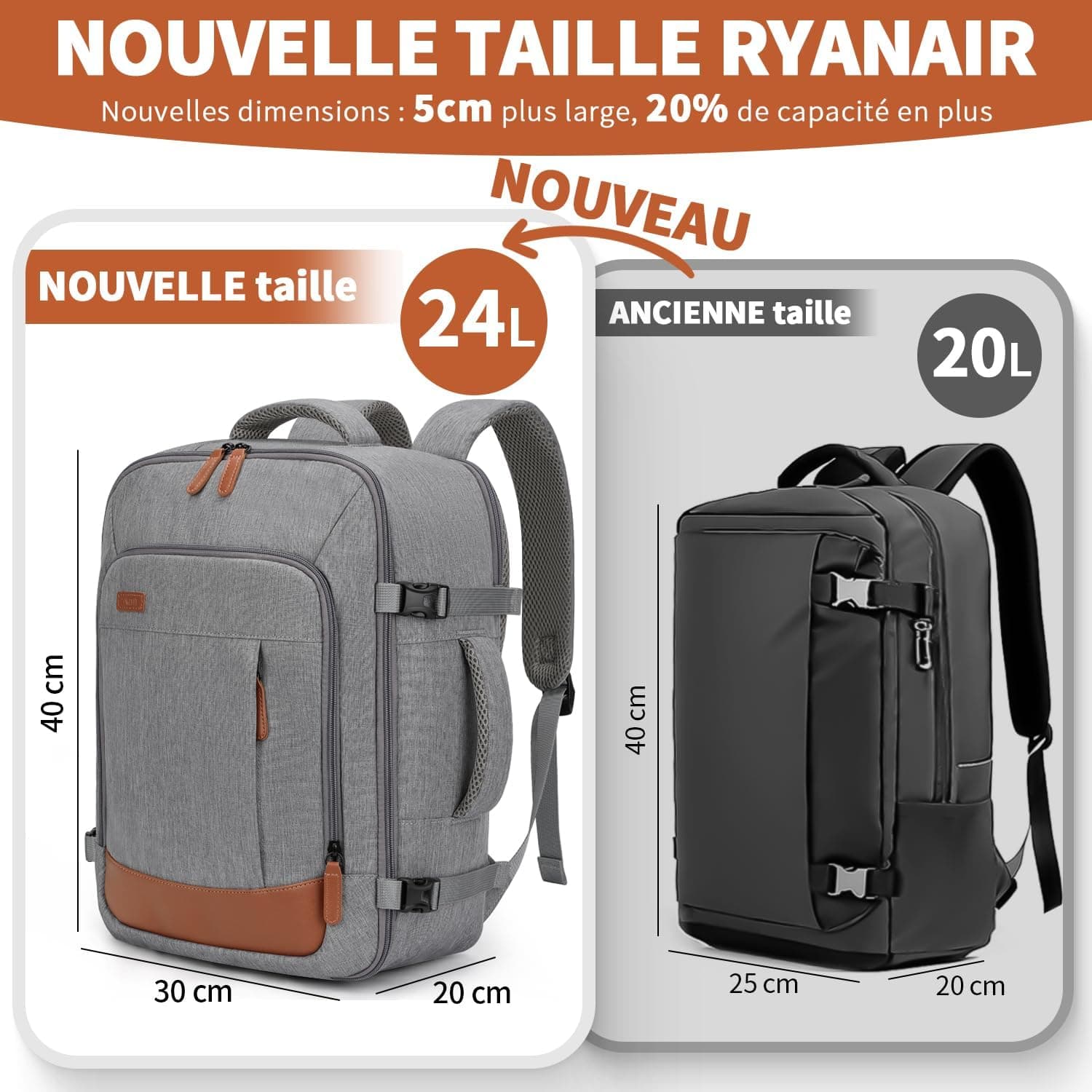 ZOMFELT Sac a Dos 40x30x20, 24L Sac a Dos Voyage Cabine Avion Hommes Femmes | sac cabine avion 40x30x20 pour Ryanair Wizzair Eurowings, Sac à Dos Adapté aux Ordinateurs Portables de 15,6 Pouces, Gris