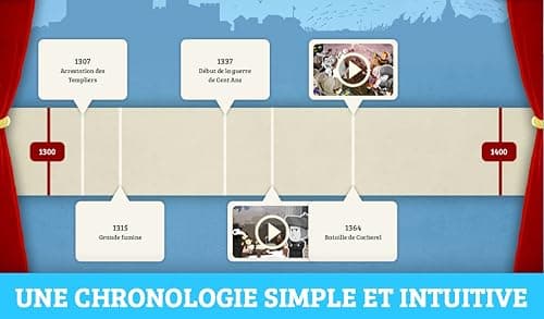 Histoire de France Junior