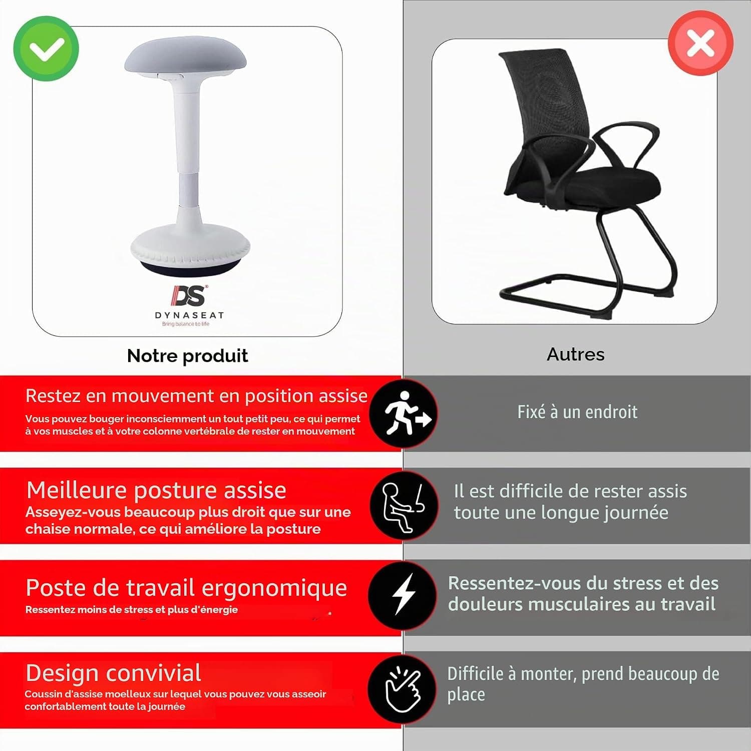 tabouret ergonomique réglable en hauteur pour s'asseoir et se tenir debout (blanc, version 65-85) – Tabouret de bureau oscillant