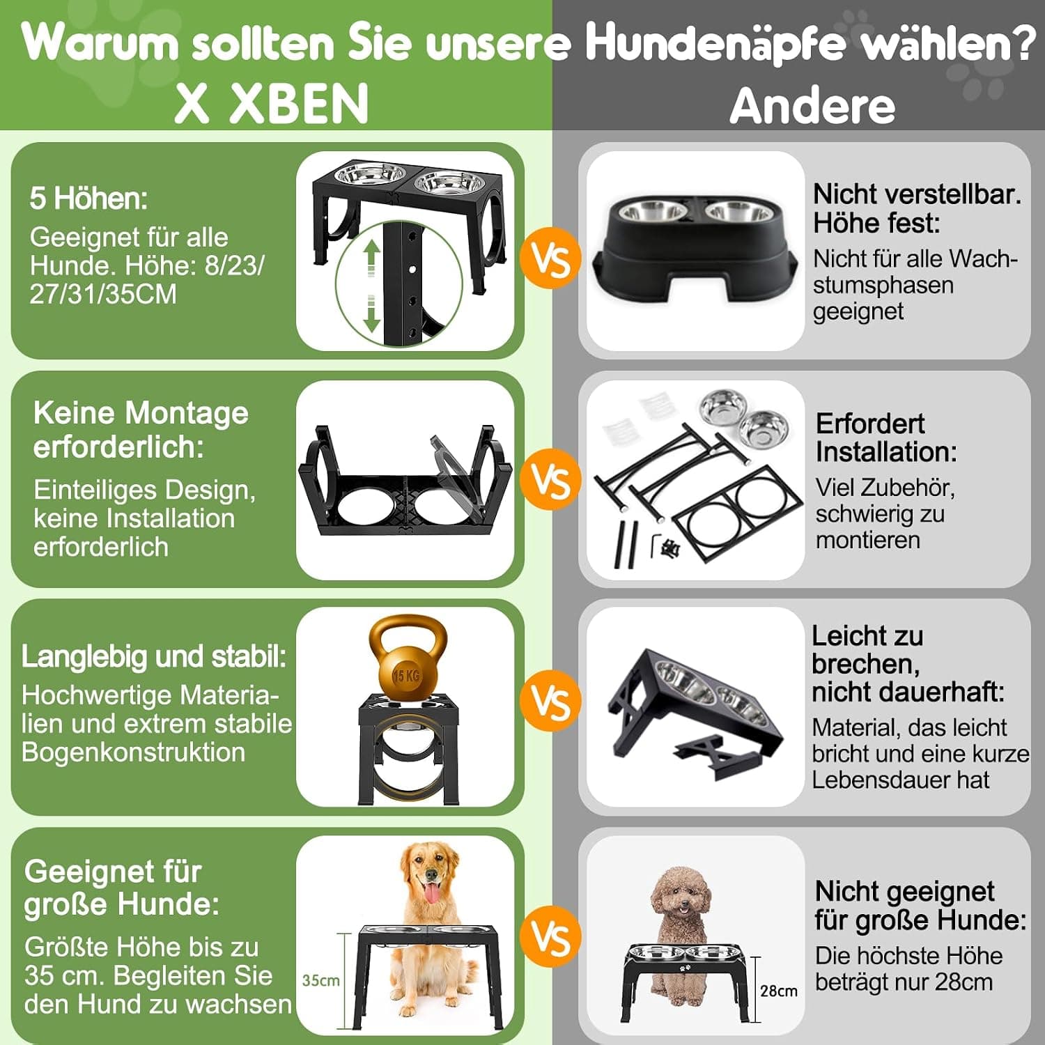 X XBEN Gamelle Chien Surélevées de 5 Hauteurs Ajustables, Gamelle pour Chien avec 2 Bols en Acier Inoxydable de 1,5L, Pliable, Antidérapant, Convient aux Petits, Moyens et Grands Chiens