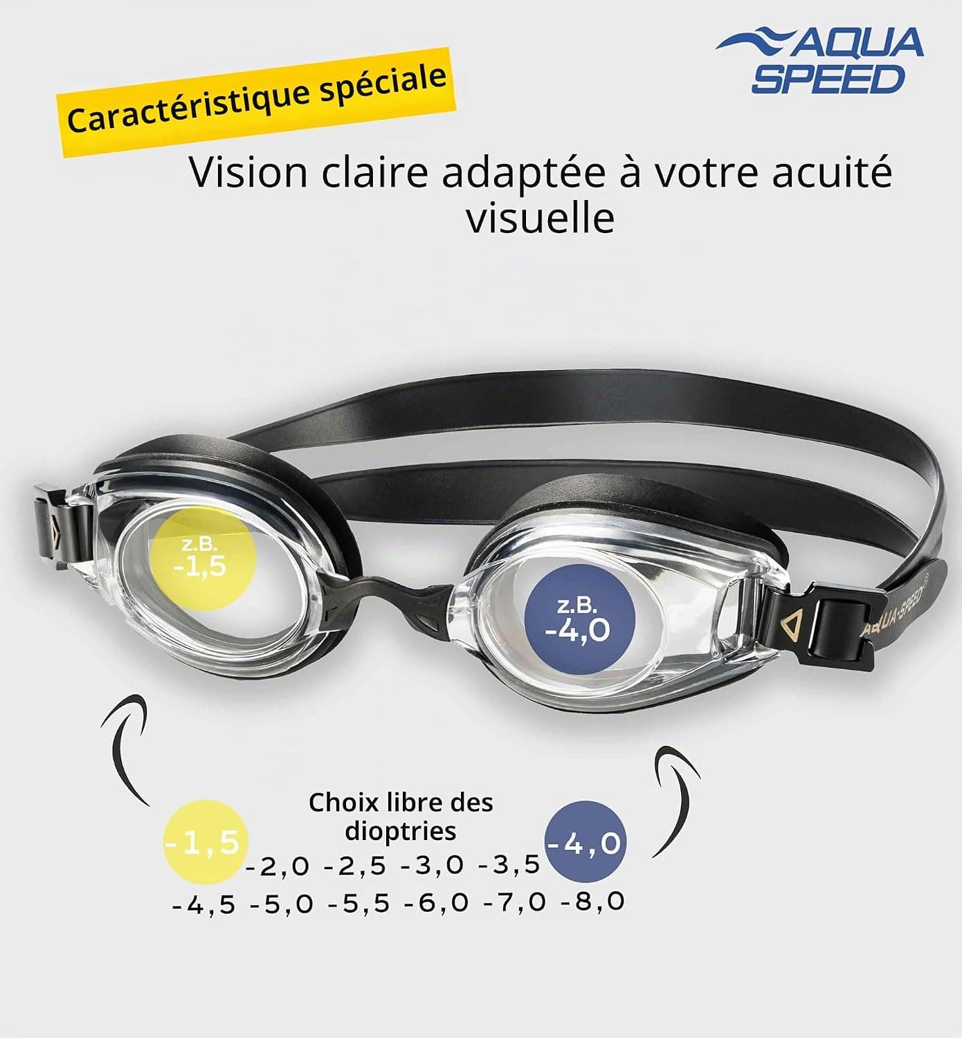 Aqua Speed ® Lumina, Lunettes de Natation avec dioptries de -1,5 à -8,0 / UVA/UVB de 100%