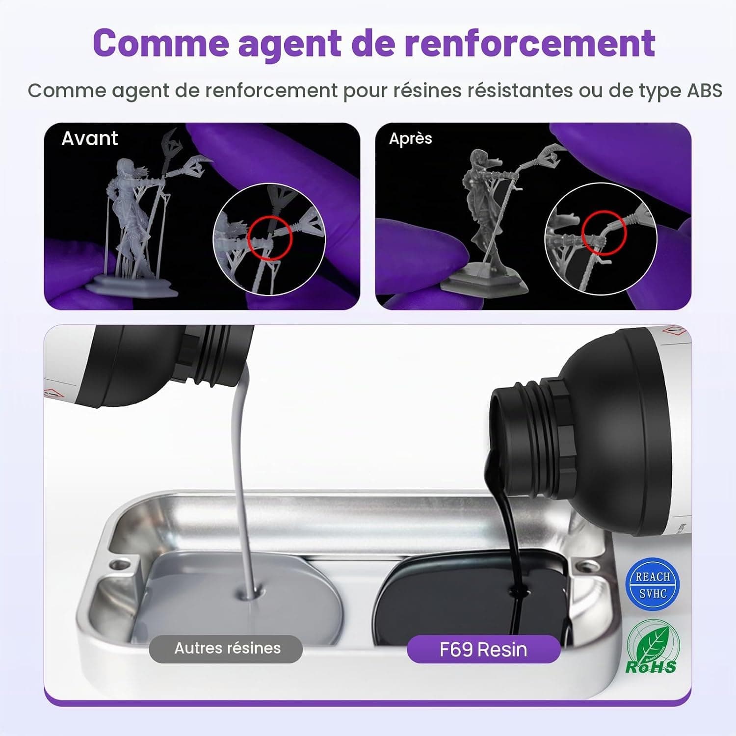 RESIONE Résine d'imprimante 3D flexible, 405nm Résine DLP LCD MSLA à durcissement UV Caoutchouc comme TPU comme résine photopolymère pour l'impression LCD (F69 Noir 1kg)