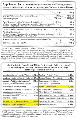 Proteine Whey - Best Whey Protein - Proteines musculation - protéines whey - whey protein isolate, isolate whey protein et concentrate - Whey Isolate et concentrate - 907 g (Fraise)