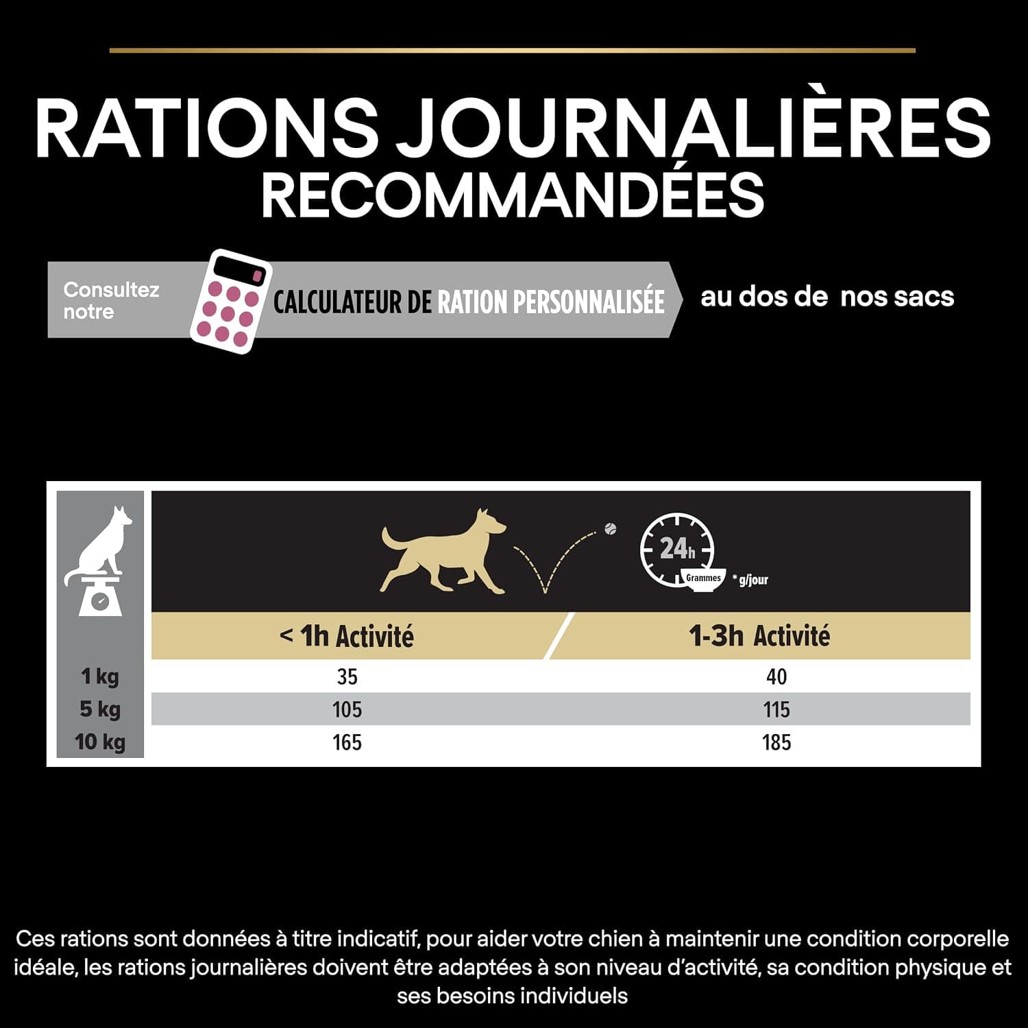Purina Pro Plan - Sensitive Skin - Croquettes Petit Chien Saumon - 12 kg