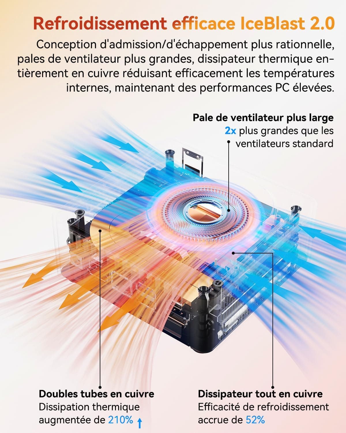 GEEKOM A5 Business Mini PC AMD Ryzen 7 7730U, 512Go SSD 16Go DDR4(Évolutif)