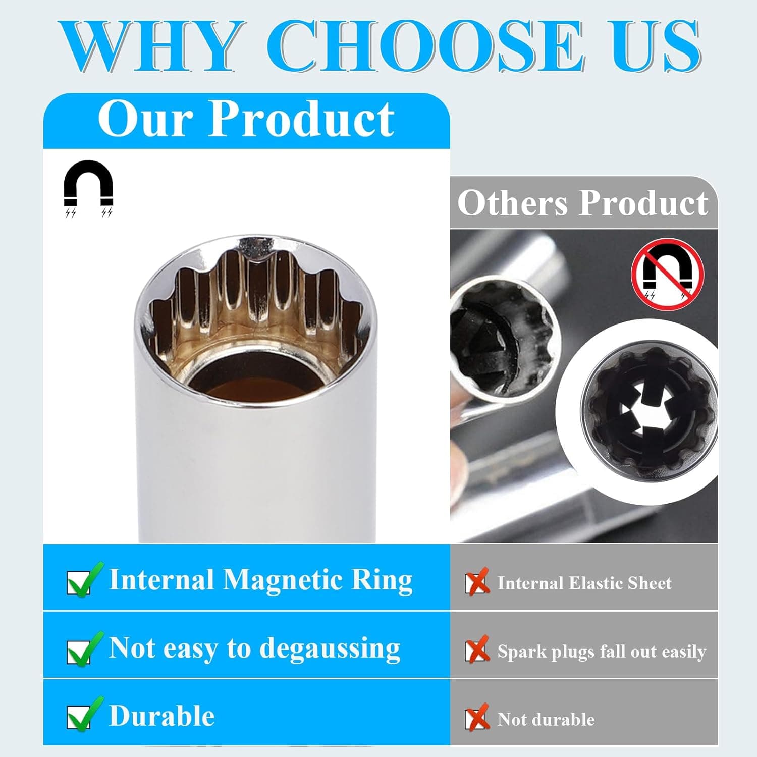 efuturetime Clé à Bougie 14/16 mm Douille Magnétique 3/8" à 12 Dents | pour Prechauffage, avec Poignée en T Coulissante, Combinaisons Flexibles