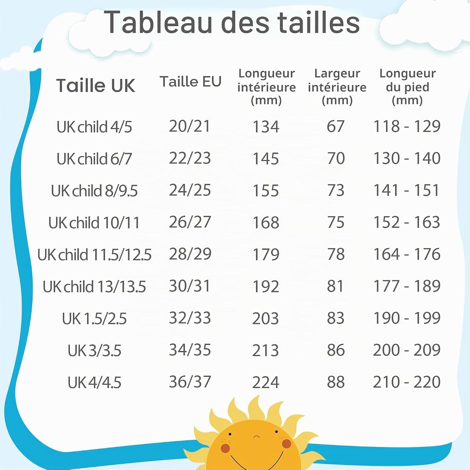 Kyopp Chaussons Enfant Garçon Respirant Pantoufles Filles Doux Antidérapant Chaussette Chaussures Unisexe