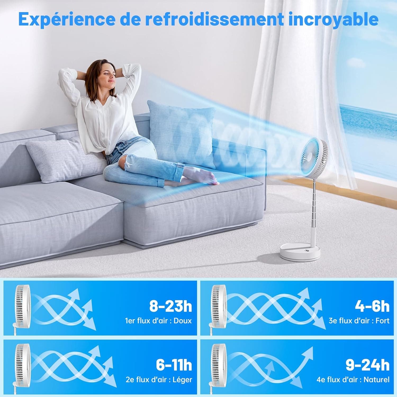 Ventilateur sur Pied Oscillant Silencieux avec Télécommande - 8.6'' Pliable | 8000mAh USB Rechargeable Portable Sol/Table Ventilateurs 4 Vitesses/Timer, Piédestal Fan pour Chambre Bureau Camping Voyage