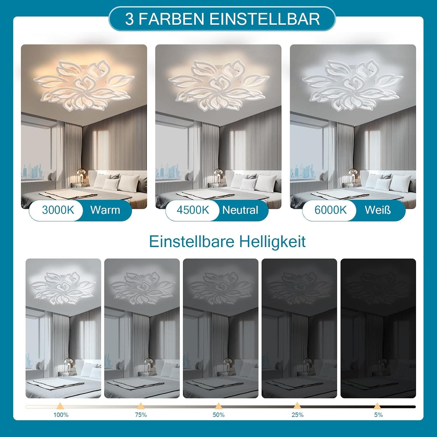 Sky angle Plafonnier LED avec télécommande, lampe de chambre à coucher à intensité variable, plafonnier de salon créatif en forme de fleur