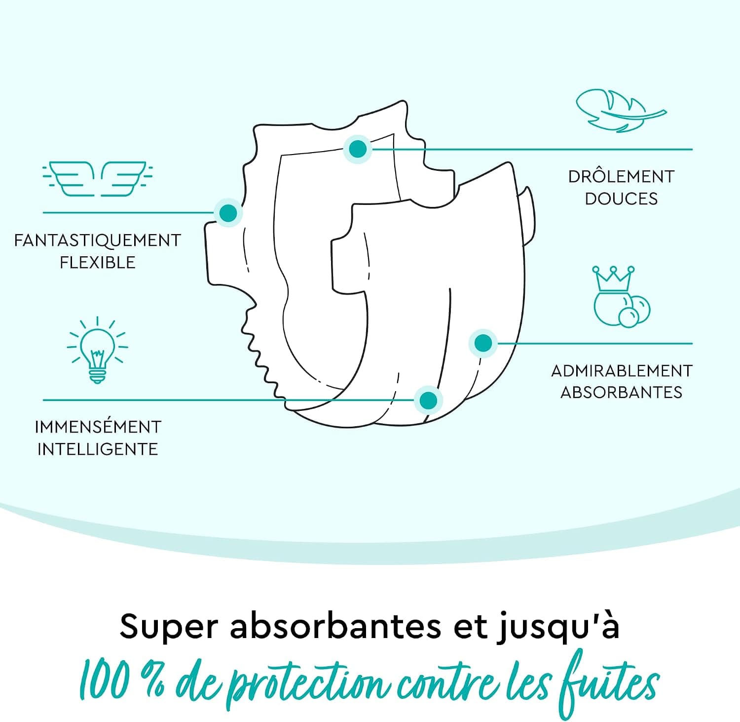 LILLYDOO - Couches Bébé Hypoallergéniques, Taille 2 (4-8 kg), 25 pièces, Ultra Douces et Absorbantes, sans Parfum et Lotion pour les peaux sensibles, Testées dermatologiquement