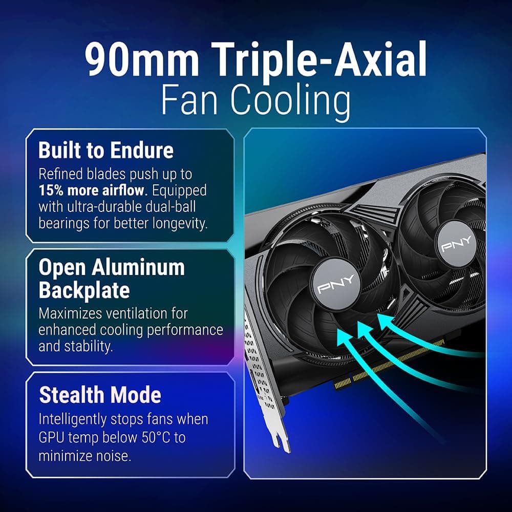 PNY Carte Graphique GeForce RTXTM 5060 8Go ARGB OC Triple Fan DLSS 4