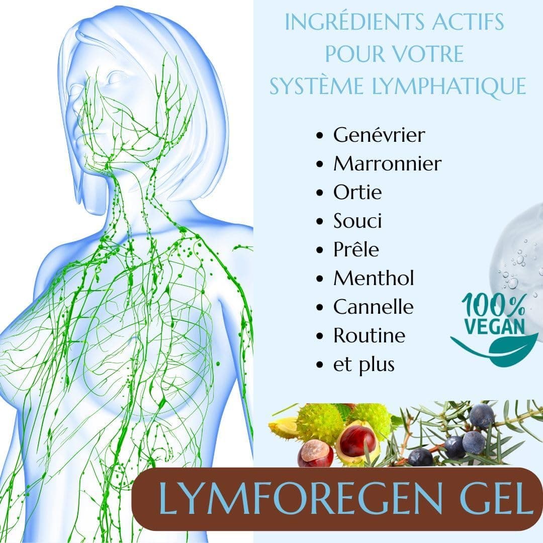 Green idea - Gel Lymforegen - Stimule le système lymphatique avec 15 herbes et huiles essentielles - régénération efficace - favorise le drainage lymphatique - Formule active d'herbes (200)