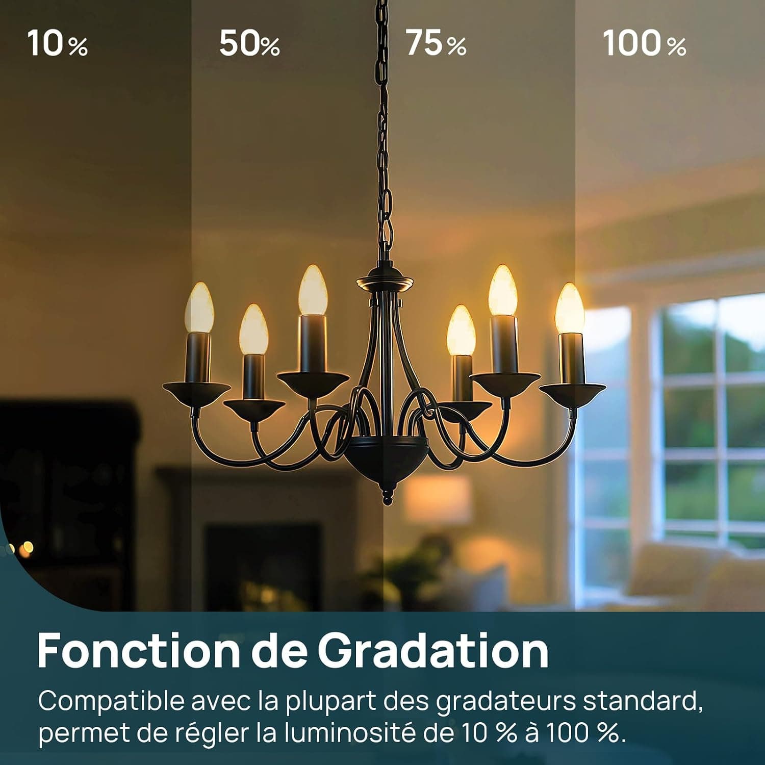 Linkind Ampoule LED Dimmable E14 Forme Bougie, 4.2W Équivalent à 40W, Blanc Chaud 2700K, 470lm, Ampoule Bougie B35 avec Petit Culot à Vis, Lampe Intensité Variable 220-240V, Lot de 6