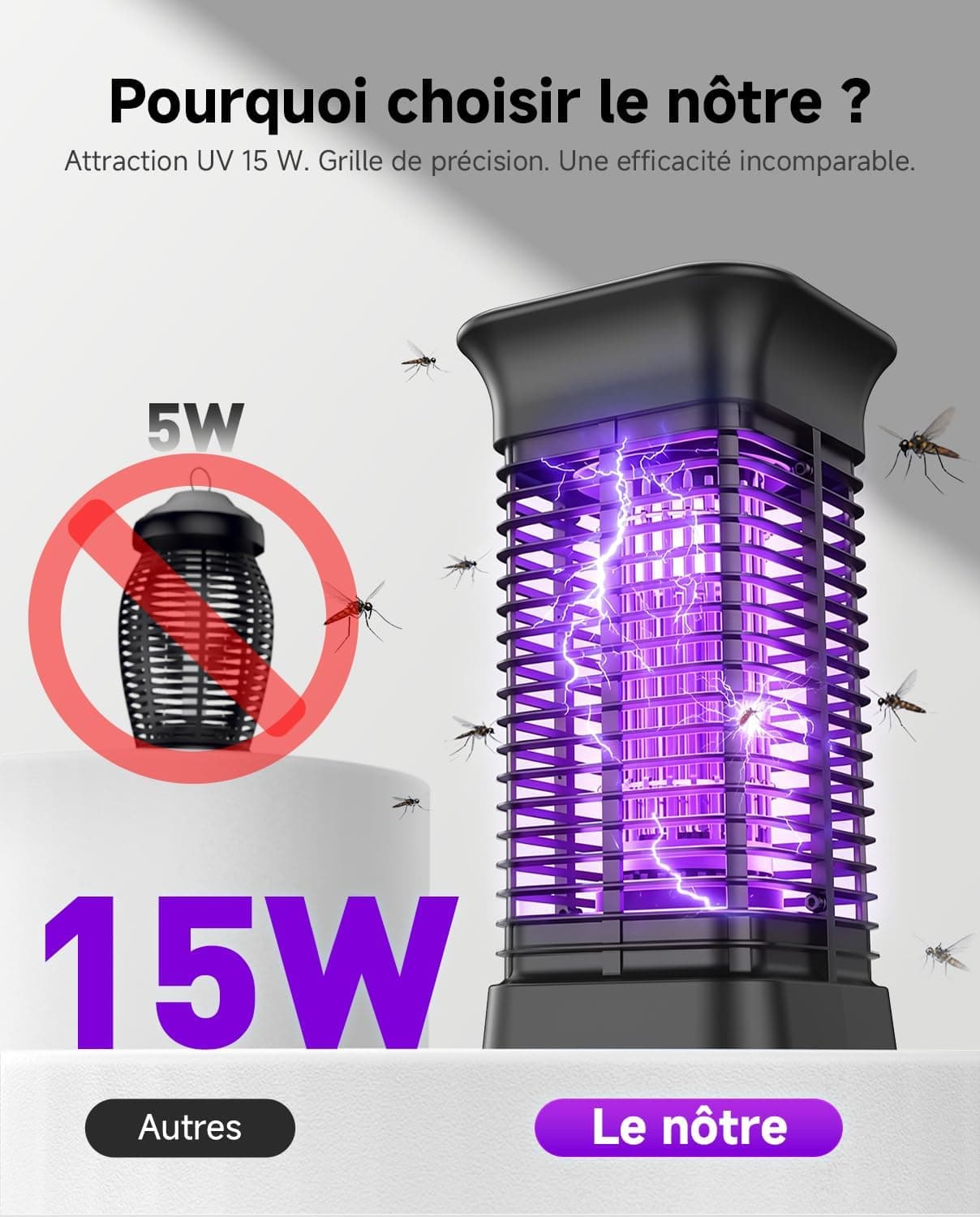 Lampe Anti Moustique, Zanzariera Électrique pour Intérieur Extérieur