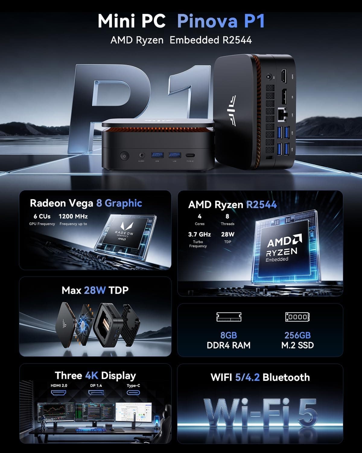 NiPoGi E1 Mini PC ΑΜD Ryzen 5 3500U(3,7GHz, 4C/8T), 16 Go DDR4, 256 Go SSD