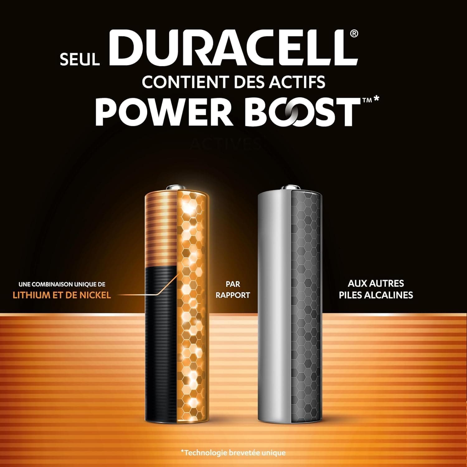 DURACELL AAA Plus Piles Alcalines (Lot de 24) 1.5V, LR03 | Durent jusqu’à 100% plus longtemps - Actifs POWER BOOST - Manettes De Jeu, Appareils Photo - 100% Recyclable
