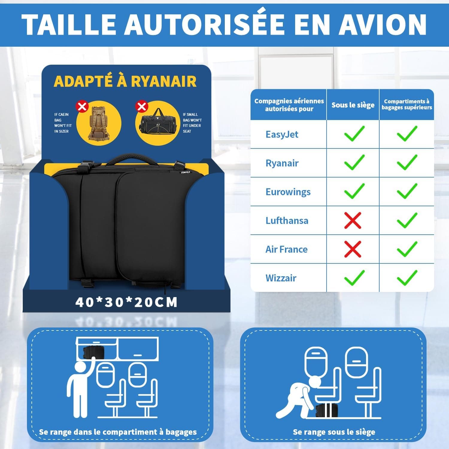 ZOMFELT Bagage Cabine 40x30x20, 24L Sac à Dos Voyage Cabine Avion | Étanche Sac Cabine Avion Femme Homme Sac de Voyage pour Wizzair Eurowings Ryanair , Sac à dos cabine pour PC 15 pouces, Noir