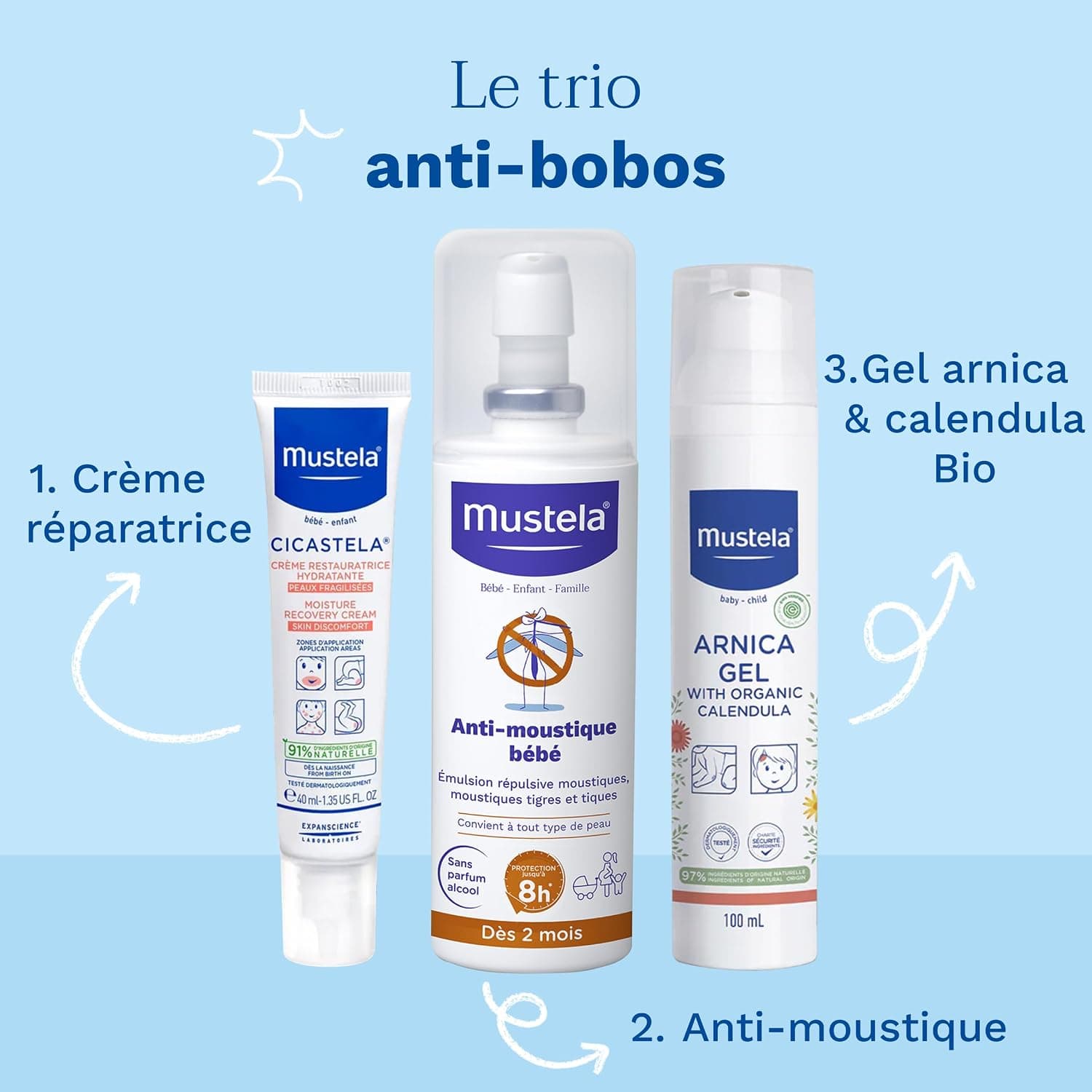 Mustela Lotion Anti-Moustique Bébé Visage et Corps dès 2 Mois Flacon 100ml