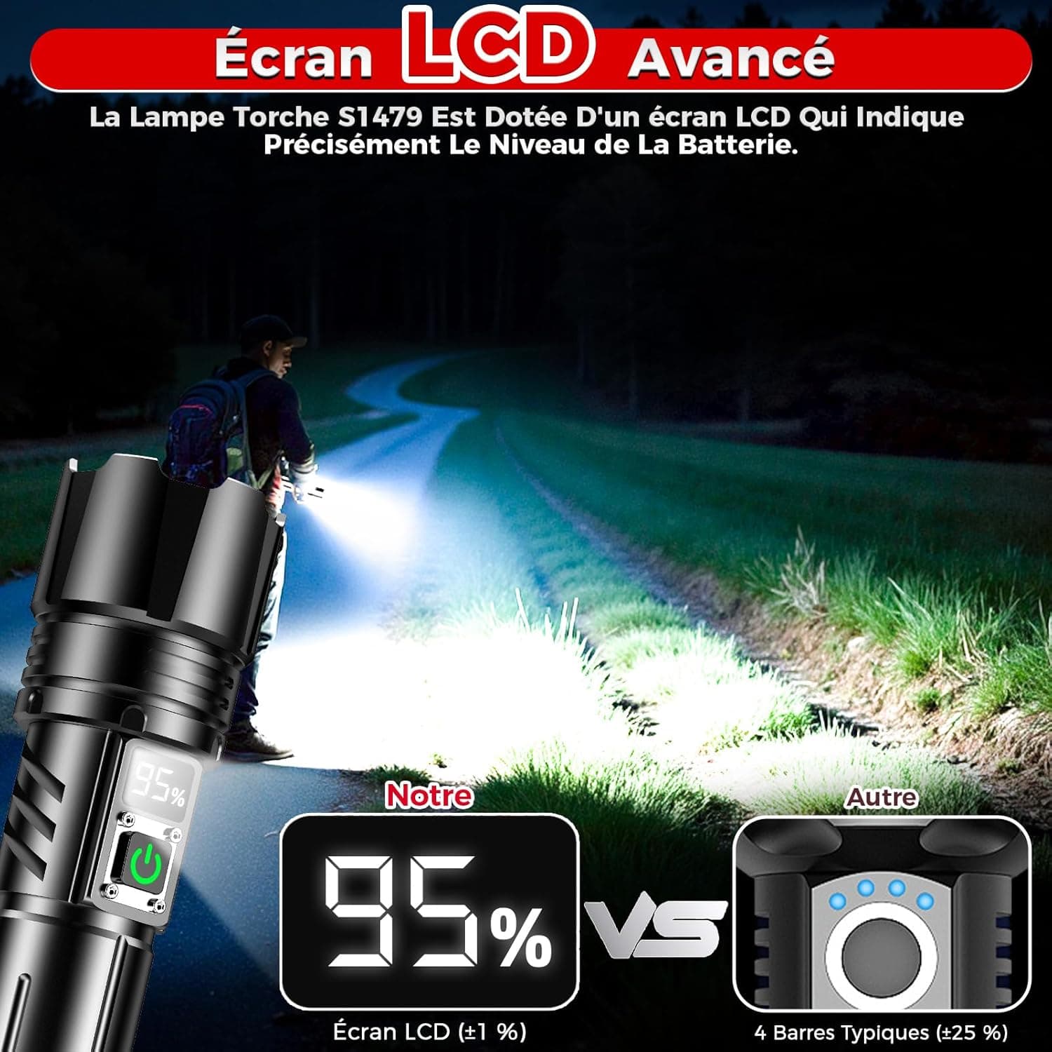 Shadowhawk Lampe Torche Led Ultra Puissante 24H Éclairag,2X5000mAh Batterie