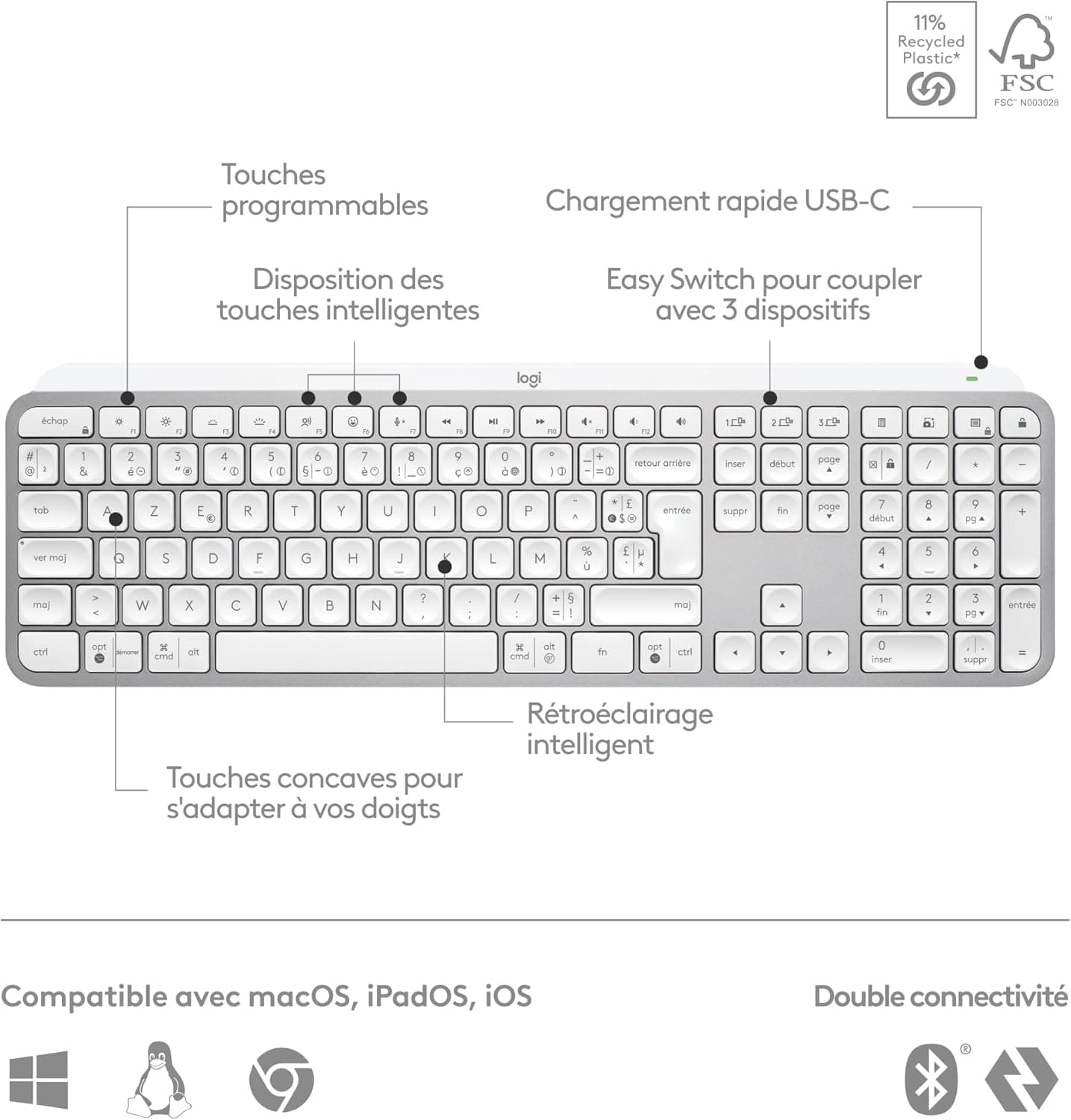 Logitech MX Keys S Clavier sans Fil Rechargeable USB C (Pale Grey) | Clavier Silencieux, Rétroéclairé, Touches Ergonomiques, Programmables, Bluetooth, Windows PC, Linux, Chrome, Mac, AZERTY