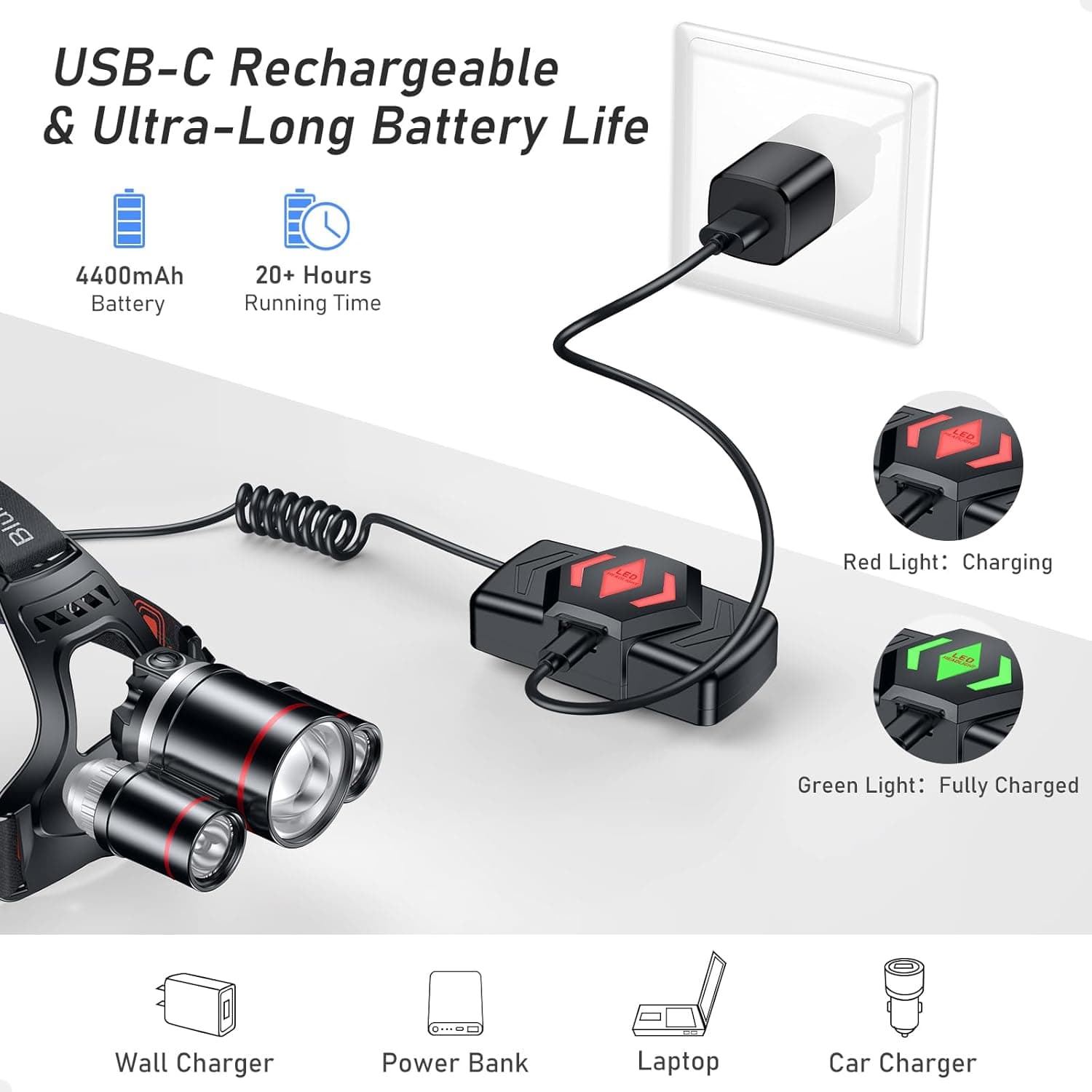 Blukar Lampe Frontale Rechargeable, 8000L Super Lumineux IPX6 Étanche