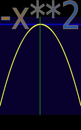 Mathematical Functions 1