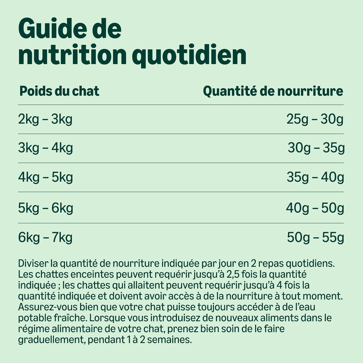 by Amazon - Croquettes complètes pour chats adultes au saumon, thon et légumes, 1 lot de 3kg
