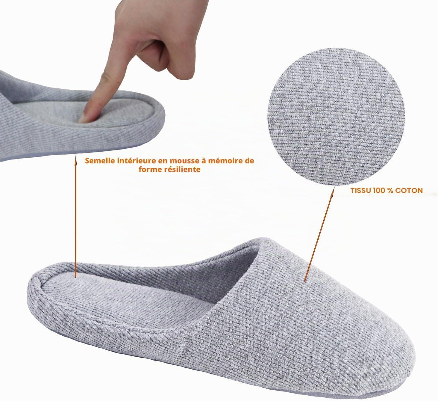 ofoot Pantoufles Intérieur pour Femmes, Chaussures de Ville Antidérapant en Coton Lavable avec Mousse Moire de Forme
