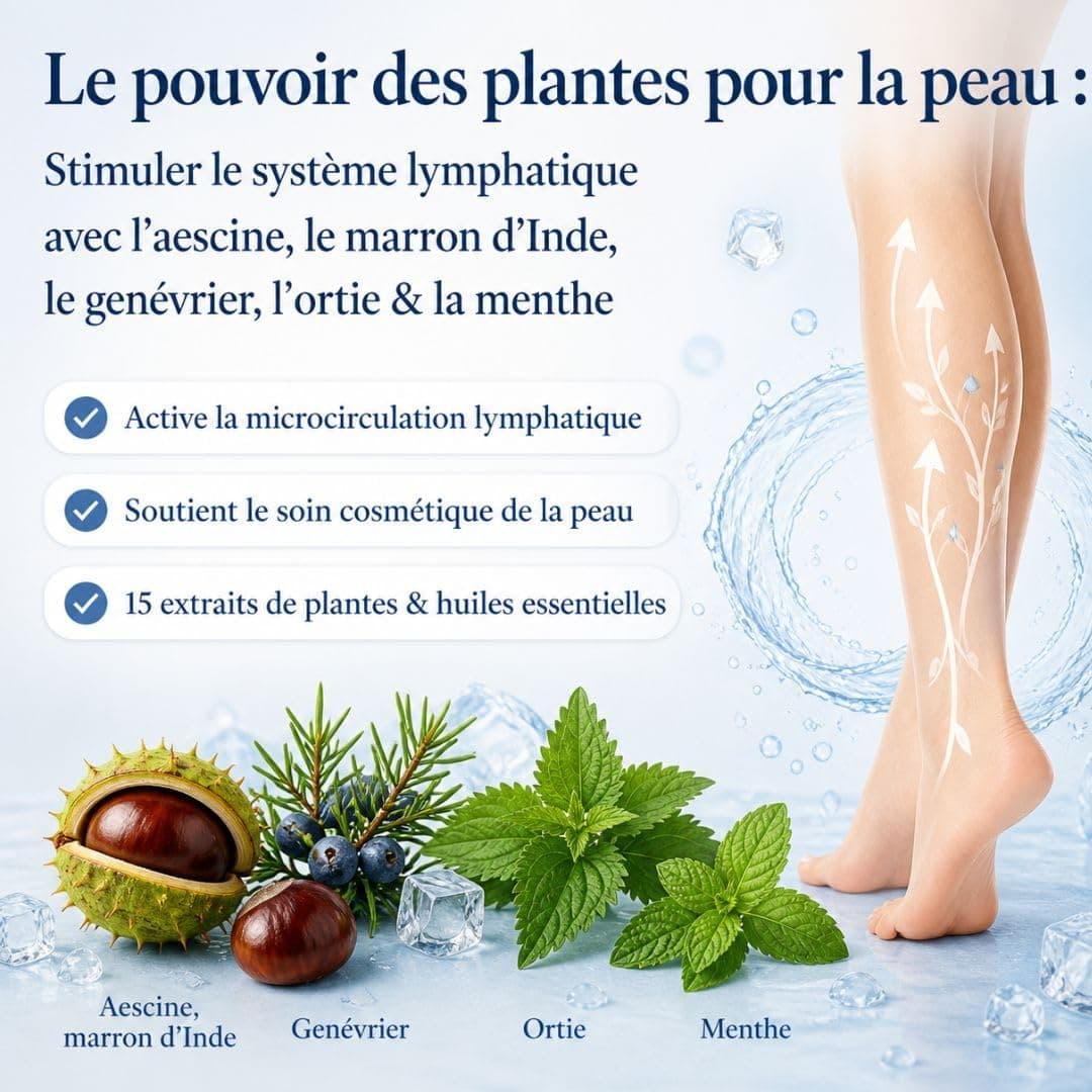 Green idea - Gel Lymforegen - Stimule le système lymphatique avec 15 herbes et huiles essentielles - régénération efficace - favorise le drainage lymphatique - Formule active d'herbes (200)