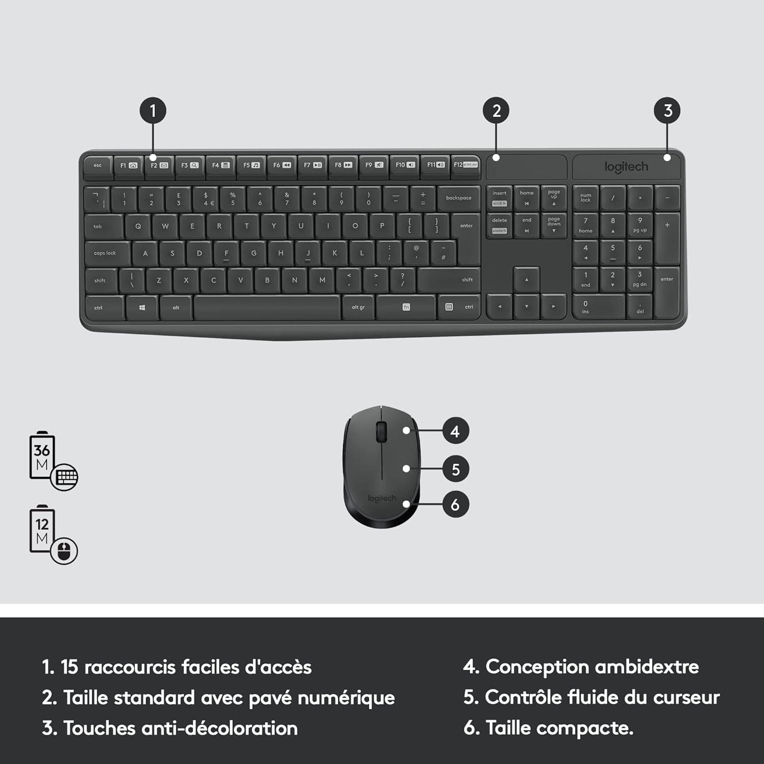 Logitech MK235 Combo Clavier Souris sans Fil pour Windows | Clavier sans Fil, Récepteur USB Unifying 2,4 GHz, 15 Touches, Batterie 3 Ans, PC/Portable, AZERTY Français