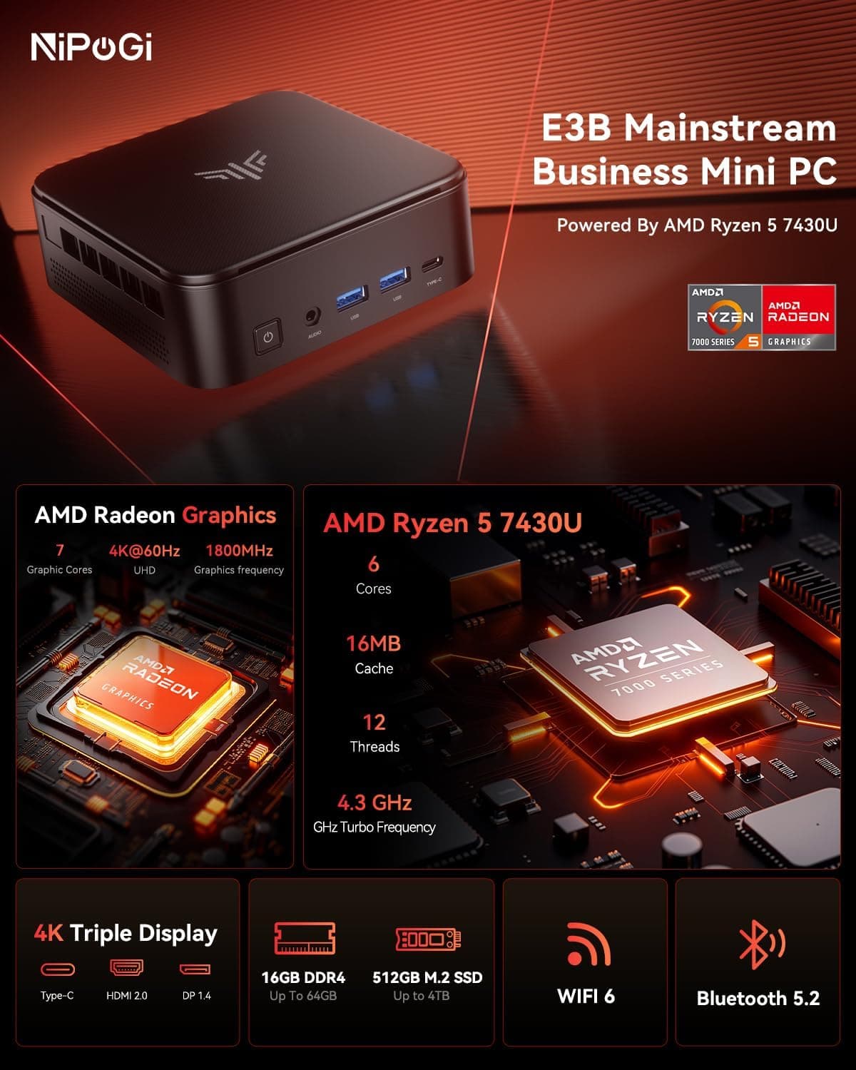 NiPoGi E3B Mini PC, ΑΜD Ryzen 5 7430U(Max 4.3 GHz), 16Go RAM & 512Go SSD