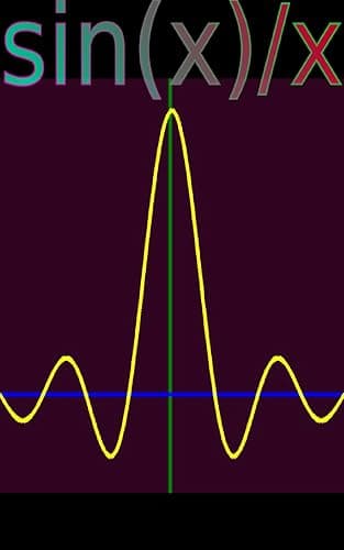 Mathematical Functions 1