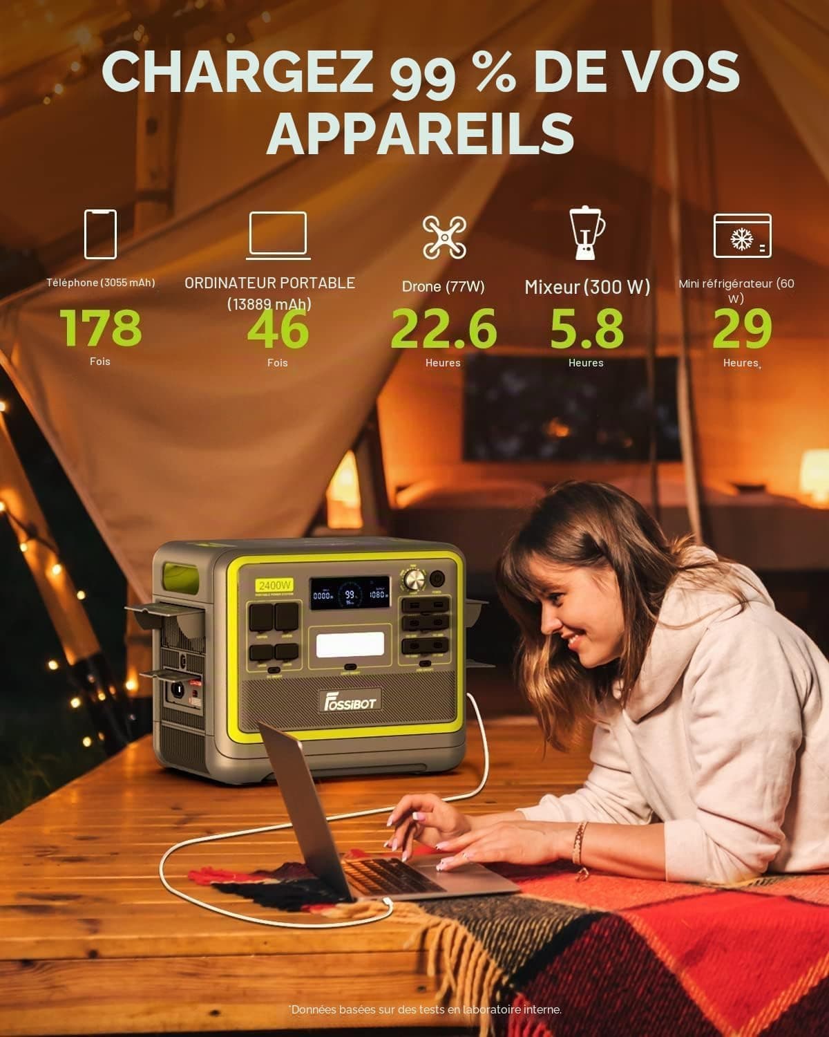 FOSSiBOT Générateur solaire F2400 avec panneau solaire 200 W, batterie LiFePO4 2048 Wh, 230 V 2400 W, sorties 3 AC (crête 4800 W), lavage rapide en 1, 5 heure, station d'alimentation et camping-car,