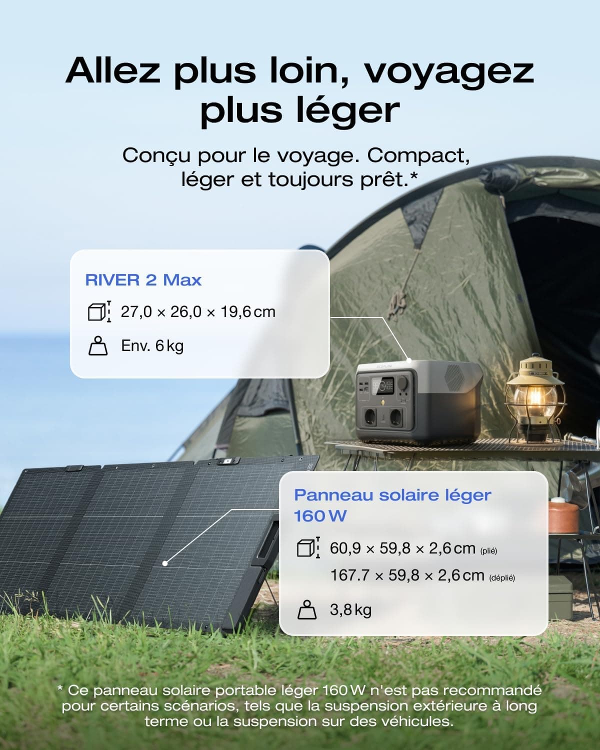 ECOFLOW Station électrique portable RIVER 2 MAX avec Panneau solaire 160W