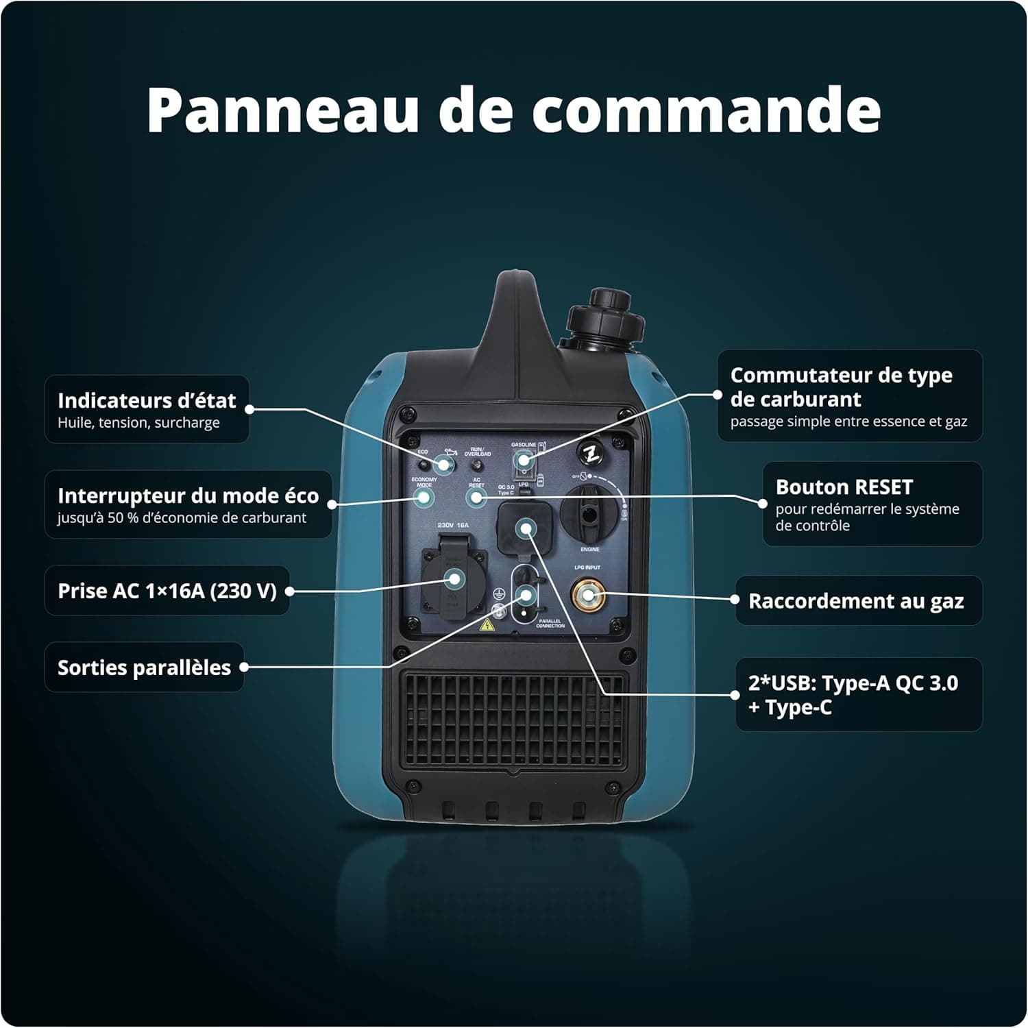 Könner & Söhnen KS 1900iG S Générateur inverter GPL essence 2000W,portable
