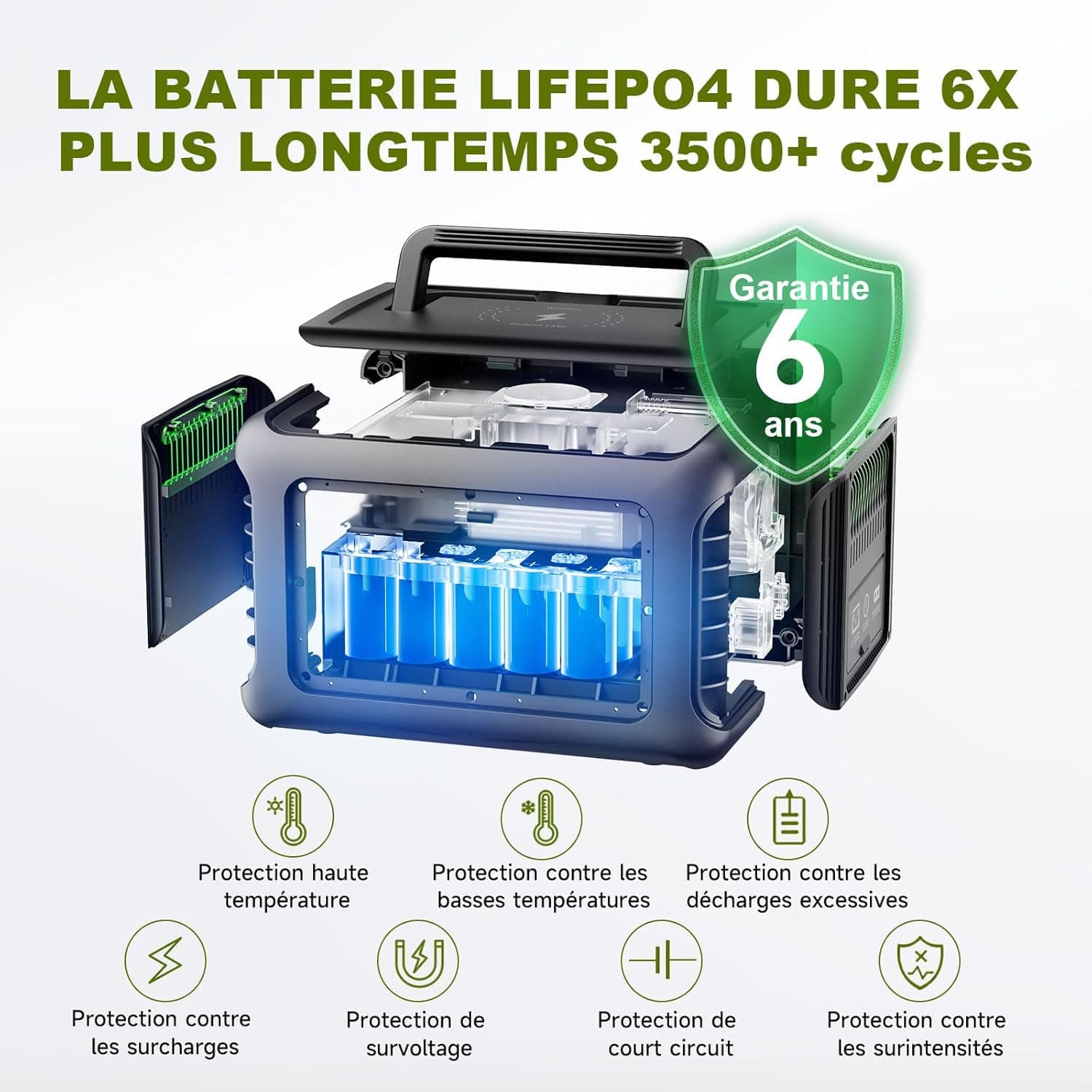 ALLPOWERS R600 Station électrique portable avec panneau solaire 100W