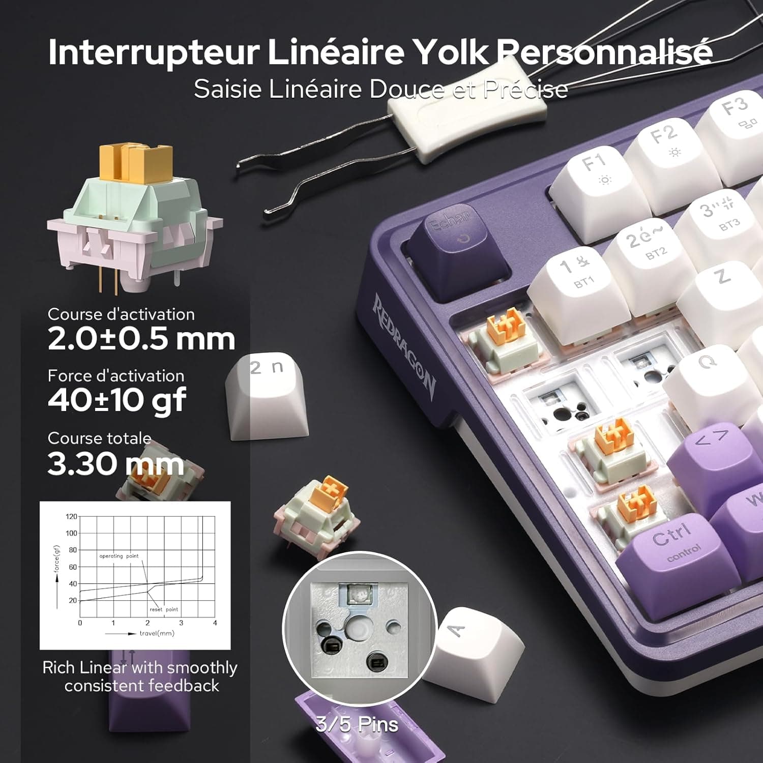 Redragon K762 Pro Clavier Mécanique AZERTY sans Fil Écran TFT et Molette | Tri Mode 2,4 GHz BT USB C Gasket 5 Couches Amortissement Touches PBT Rondes Switch Yolk Linéaire