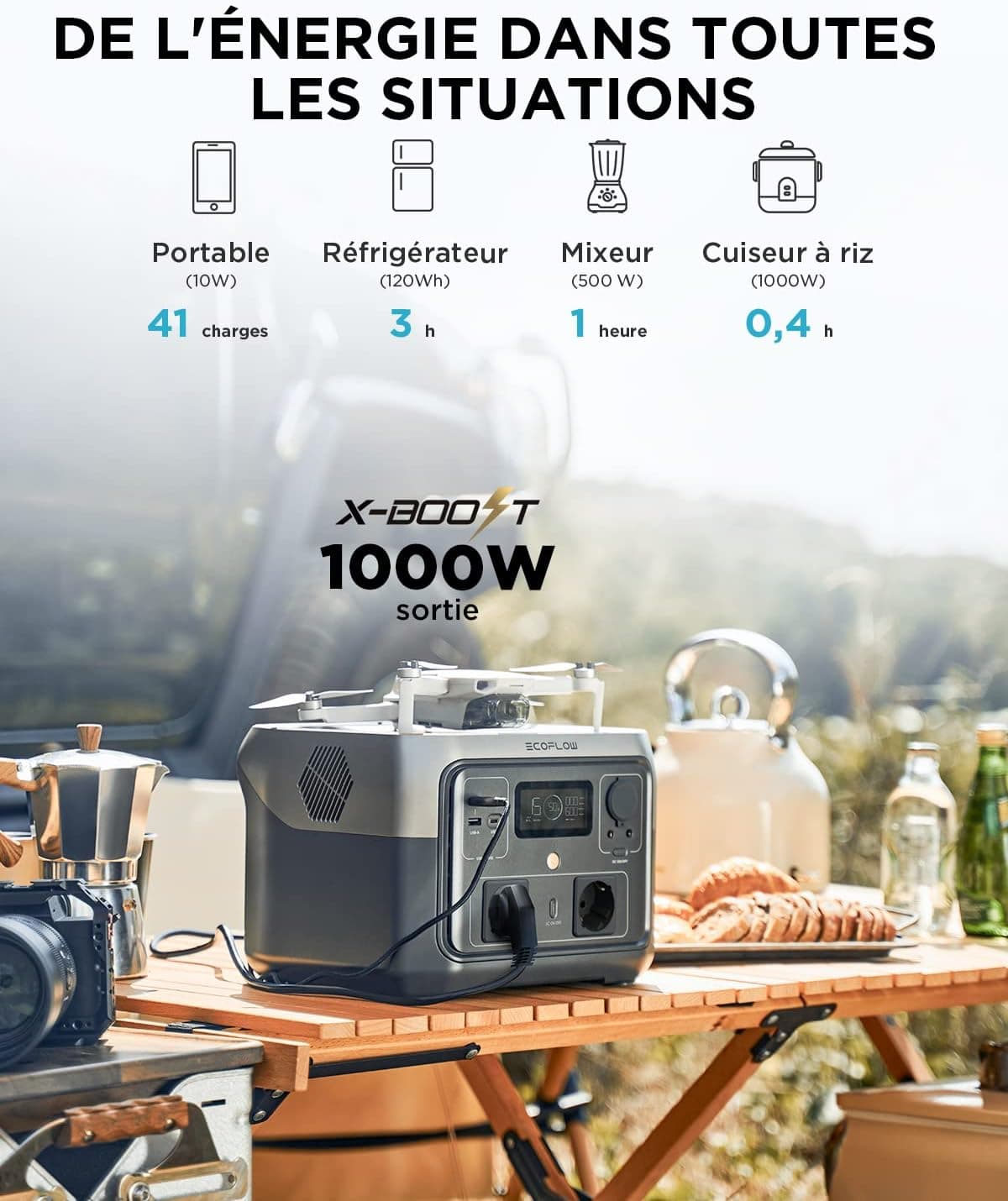 Station électrique portable ECOFLOW RIVER 2 MAX 512 Wh (Reconditionné)