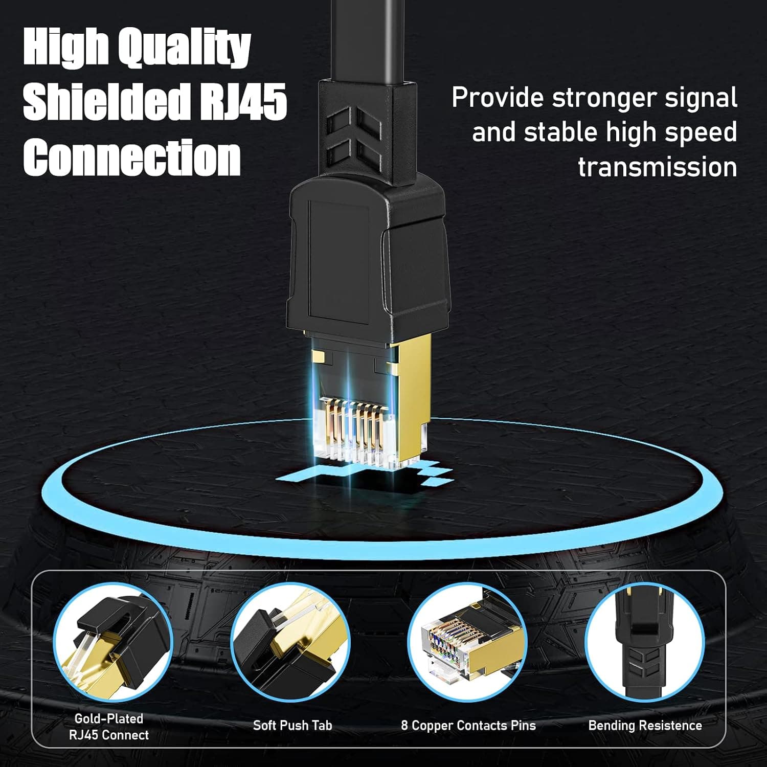 Soibke Cat 8 Cable Ethernet Plat Cable RJ45 3 Mètres Blindé Gigabit | Cable Internet Haut Debit 40Gbps 2000MHz Câble Réseau 3m Haute Vitesse Câble Patch Cable LAN Anti-brouillage pour Routeur