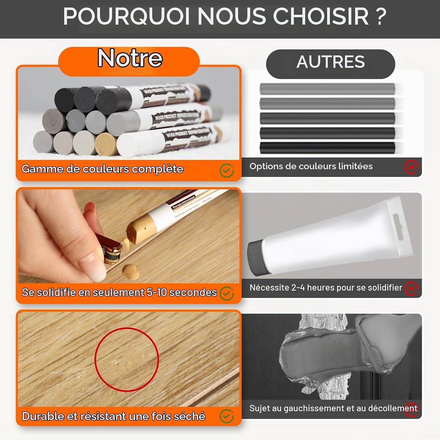 Pate a Bois 12 Couleurs Gris, Pate a Bois Rebouchage, Mastic Bois