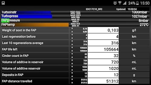 FAP Citroen/Peugeot ELM327 OBD2