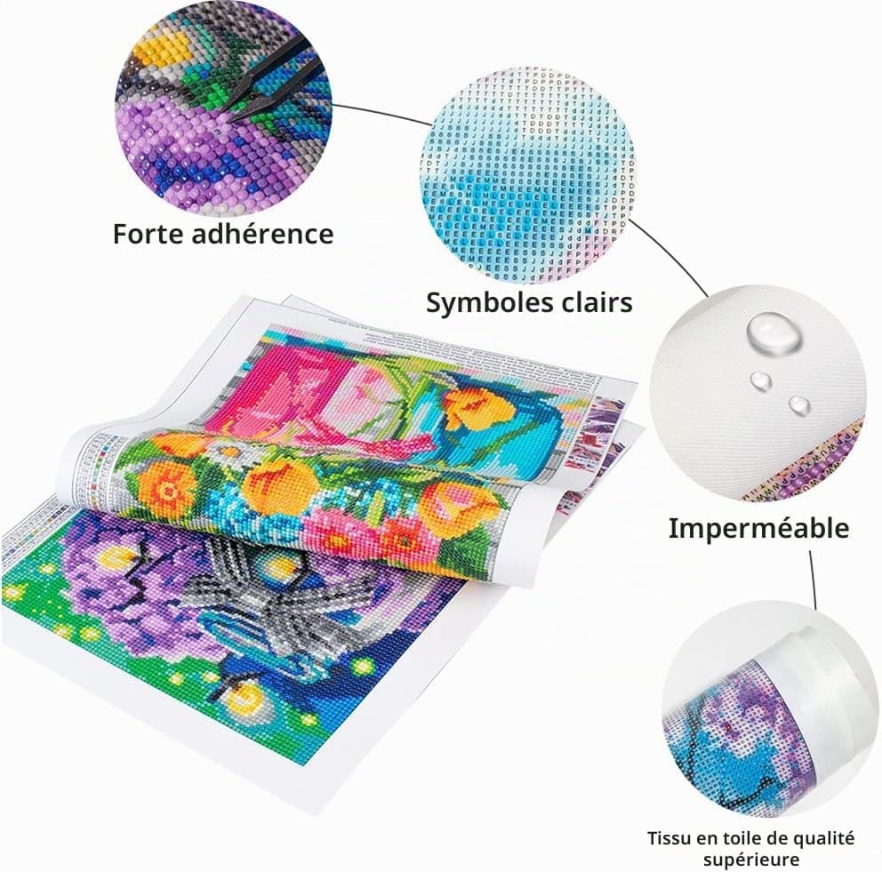 DCIDBEI Lot de 4 Peinture Diamant Paysage Adultes 40x50 cm Broderie Diamant Cottage aux Fleurs Tableau Diamant Kit Complet Adulte Diamond Painting Maison de Campagne