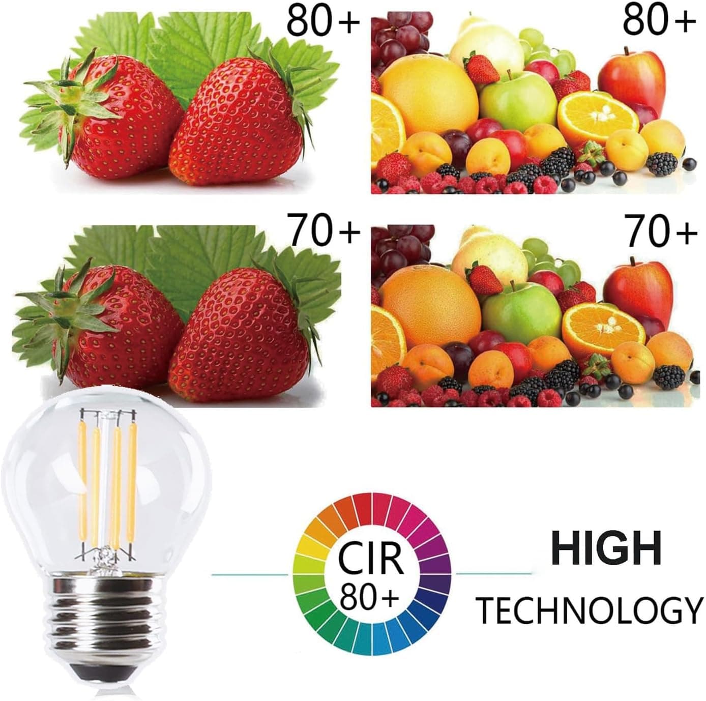 Etrogo Ampoule LED Filament E27 G45 4W Equivalent 40W 450Lm 2700K Blanc Chaud (Non Dimmable,Lot de 6)