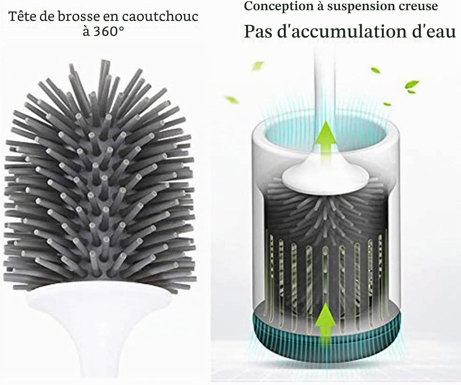 Brosse de Toilette Brosse WC en Silicone Antibactérienne balayette WC Ensemble Brosse de Toilettes à Manche Long avec Support Hygiénique (Flooring)