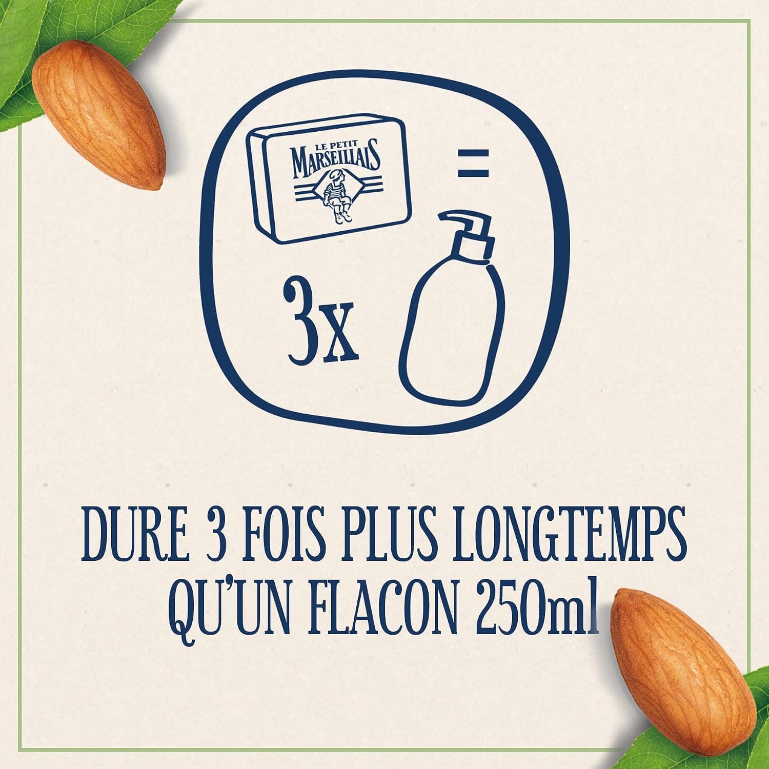 Le Petit Marseillais Savon Solide Soin Surgras Huile d'Amande Douce 2x100g