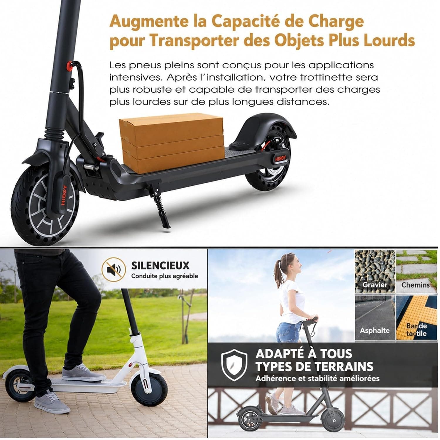 ANSENI Pneu Plein 8,5 Pouces Pneu de Remplacement Antidérapant pour Trottinette Électrique,Compatible avec Xiaomi M365/1S/Essential/Pro/Pro