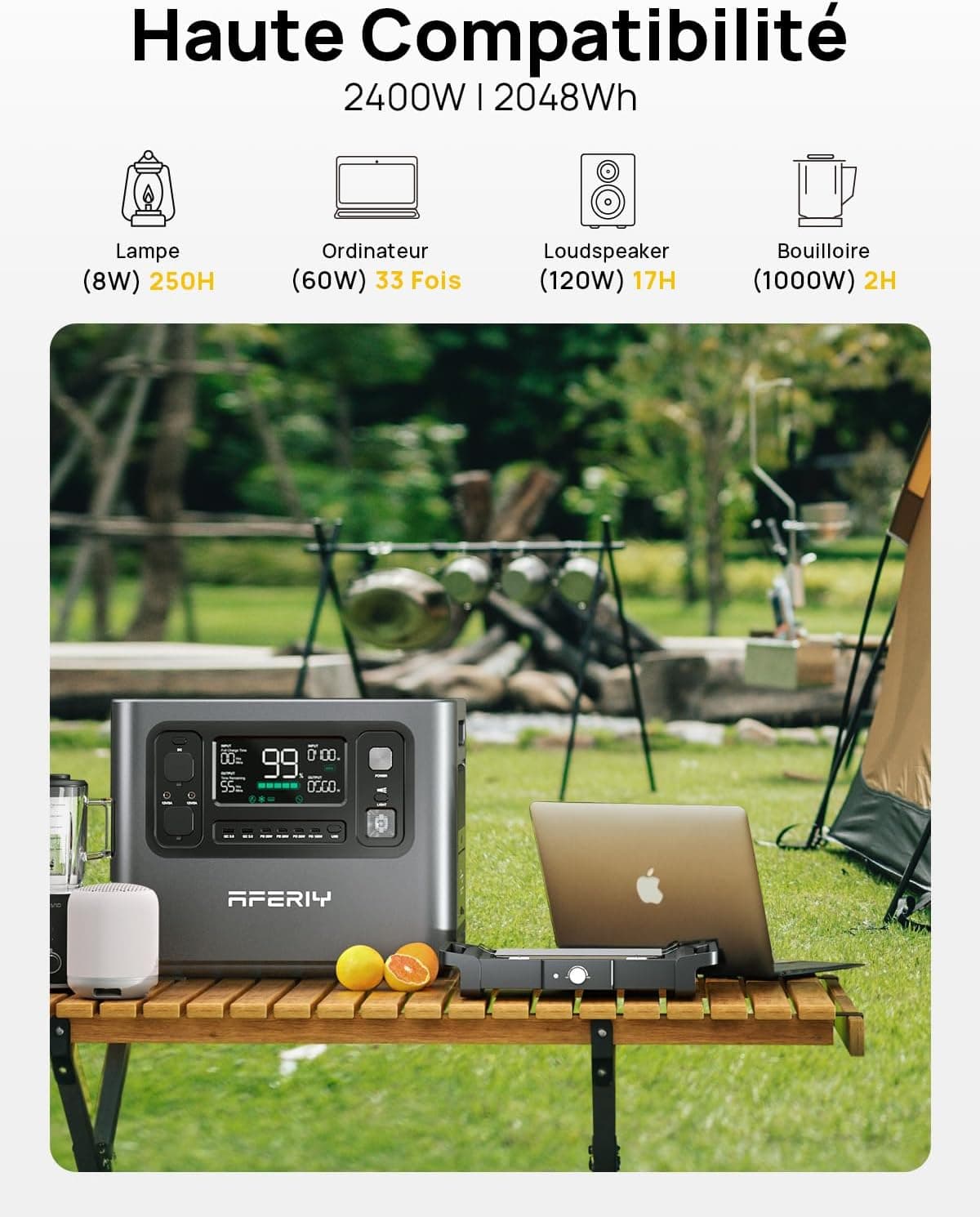 AFERIY Generateur Electrique Portable 2400W, Batterie Nomade 2048Wh, Charge Rapide 1h40, 13 Connexions, 220-2400V, Alimentation Sans Interruption, Station Électrique Portable pour Camping et Maison