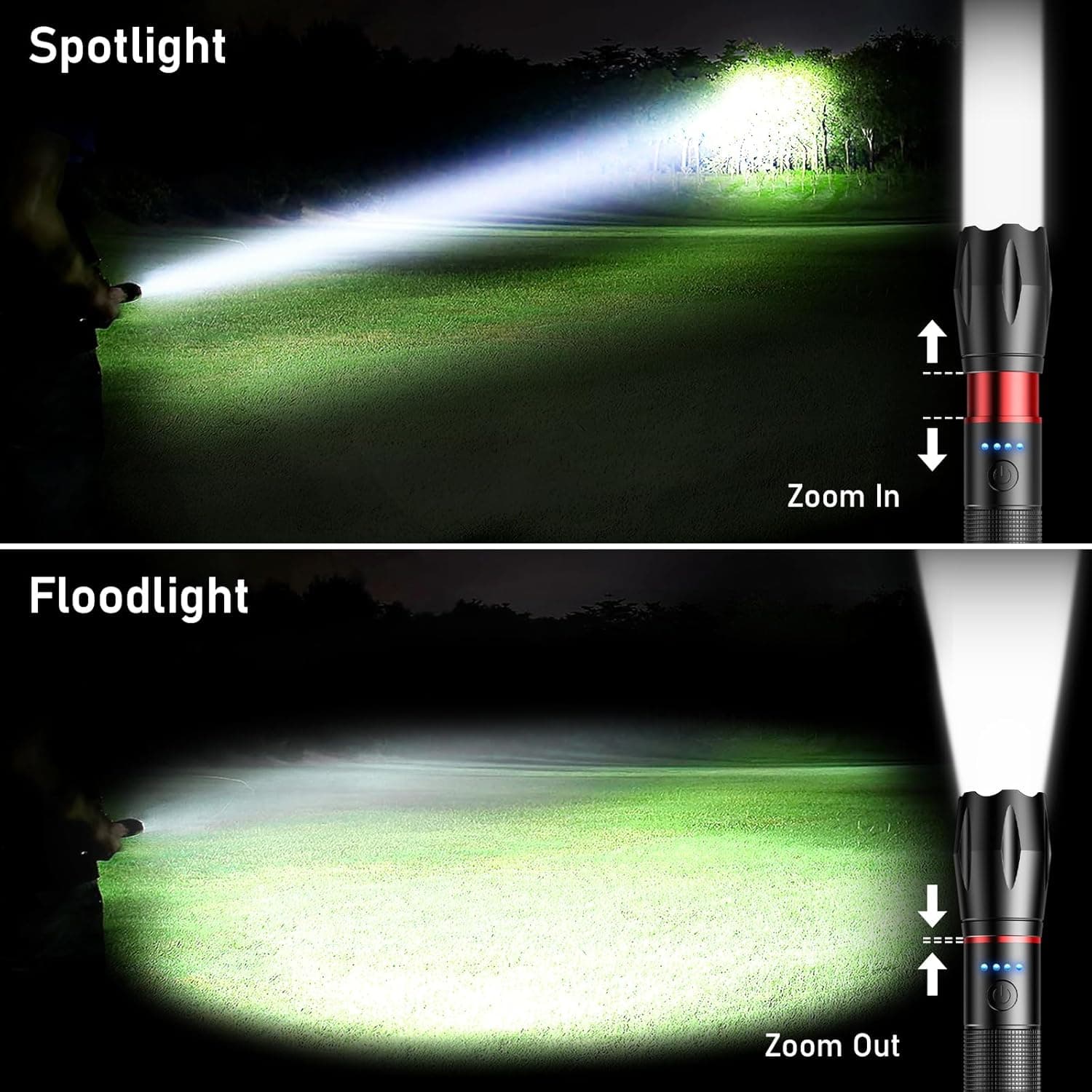 Blukar Lampe Torche LED Rechargeable, 2000L Lampe de Poche Ultra Puissante