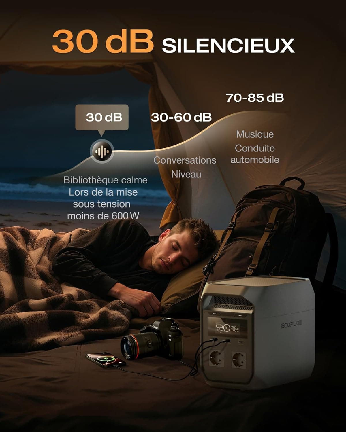 Station électrique portable ECOFLOW DELTA 3 Classic 1024Wh, Batterie LFP