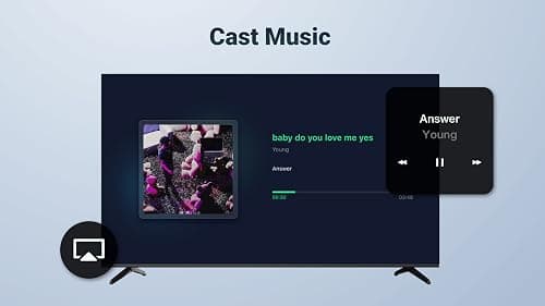 Air Play: Partage d'écran
